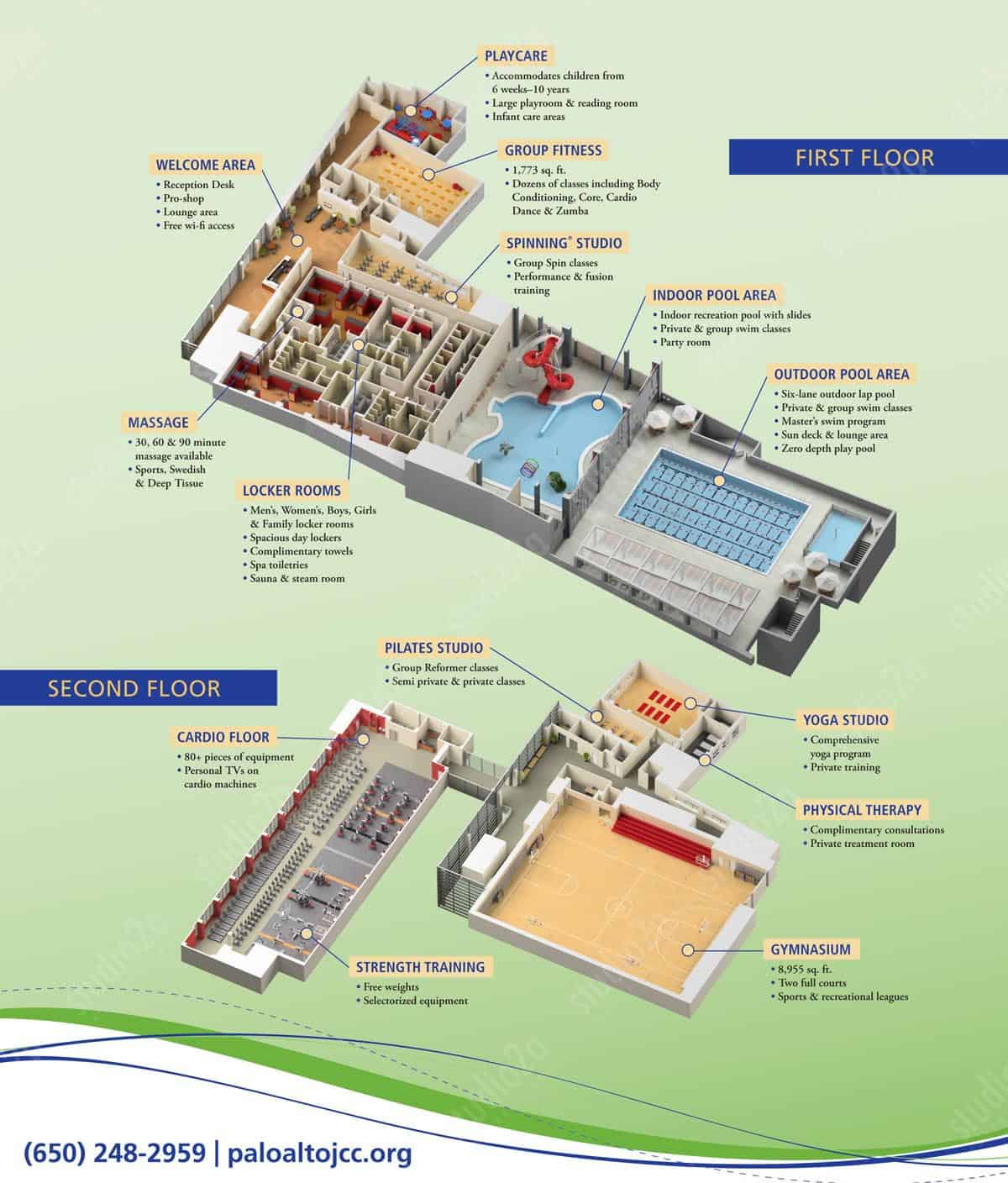 3d floor plan infographic illustration gym