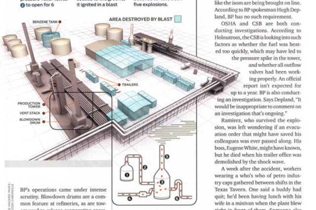 3d editorial illustration popular mechanics