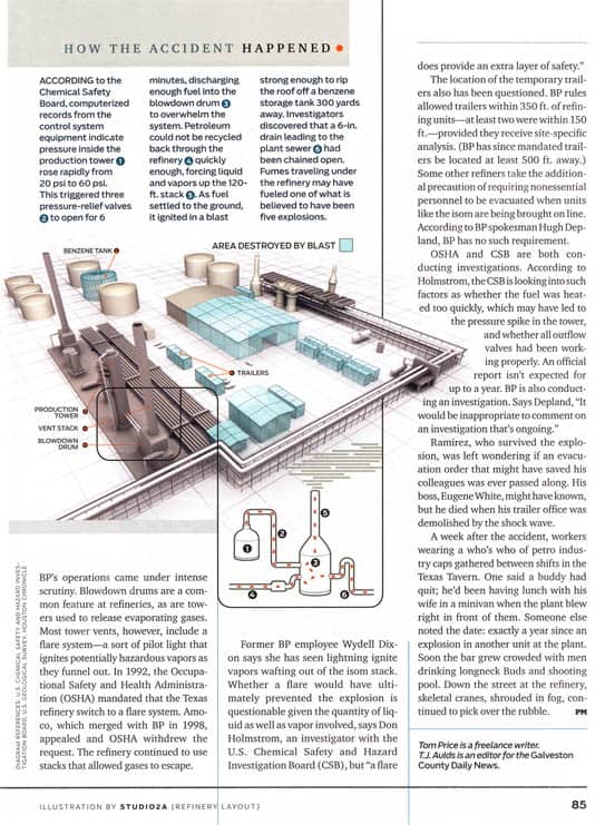 3d editorial illustration popular mechanics