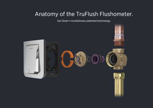 3d product rendering infographic