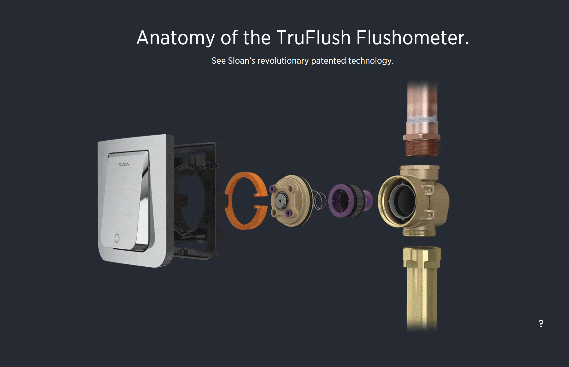 Truflush 3d product rendering infographic 3d product rendering infographic